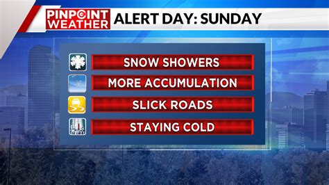 Denver weather: More slick roads, cold temperatures on Sunday, Pinpoint Weather Alert Day